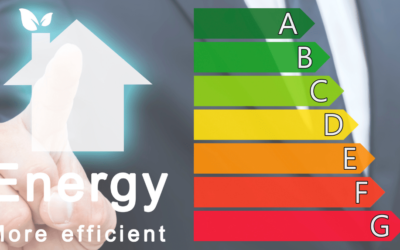 ¿Qué es la eficiencia energética?